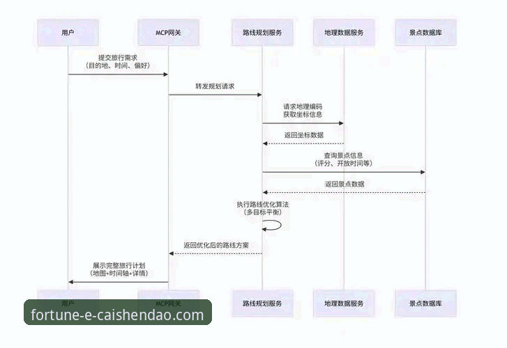 财神到官方正版APP 如何通过财神到官方正版APP深度复盘骑士vs魔术关键战役:一场数据驱动的观赛教程