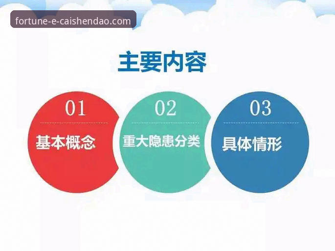 财神到使用教程安全吗 财神到使用教程安全吗?从行业趋势看平台安全机制