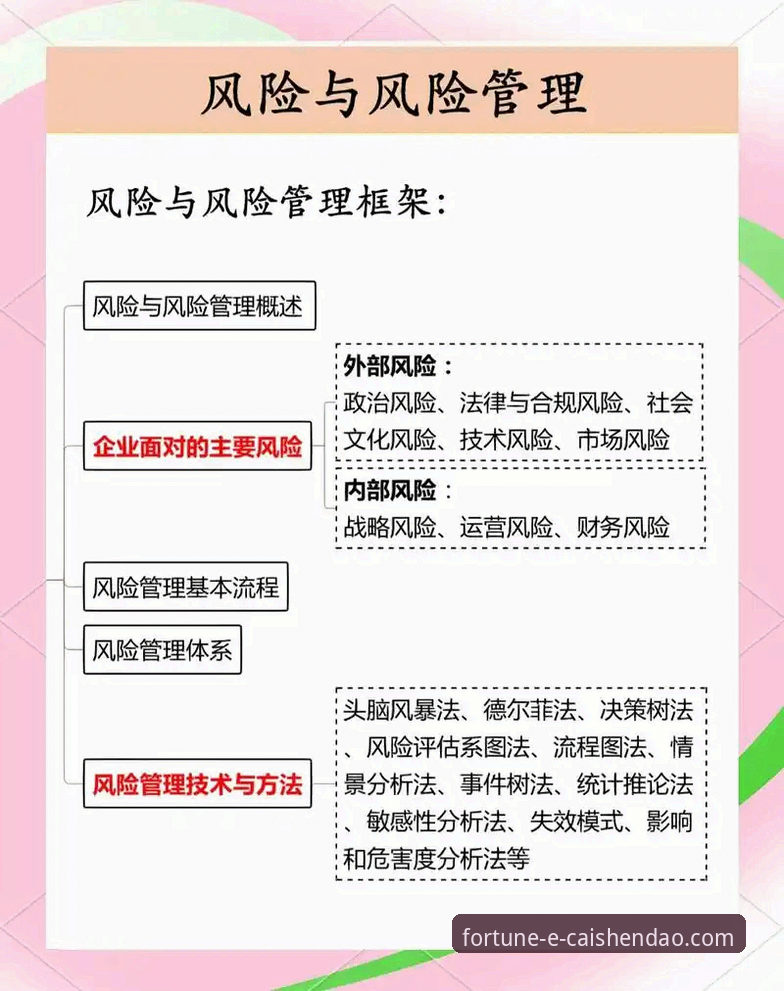 如何从一场商业帝国的“终场哨响”中，洞察风险与机遇？
